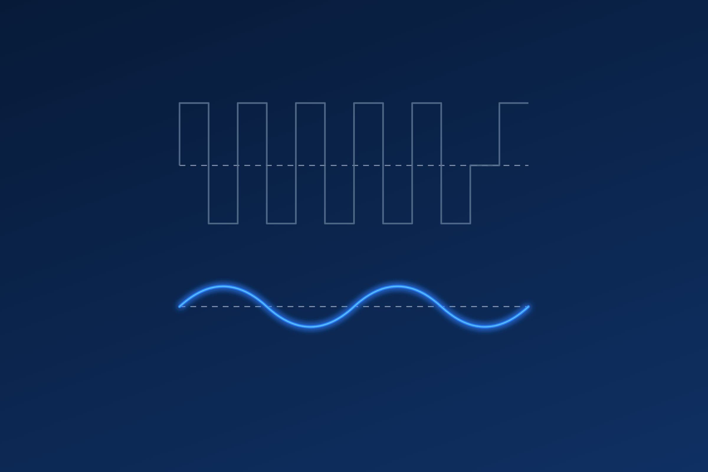 A dark navy chart: a jagged stop-start wave overshooting a dashed target line above a smooth glowing blue curve that follows the same line.
